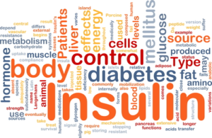 insulin