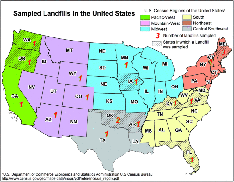 US Landfill Management Health Information us-landfill-management-health-information