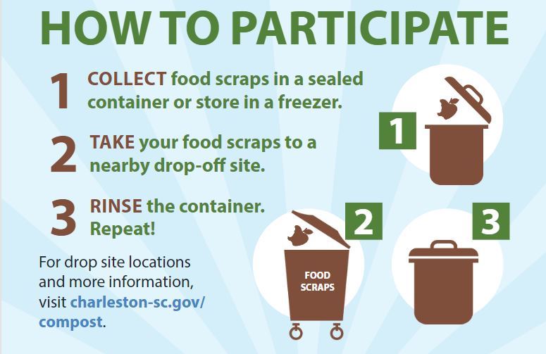 junk disposal in Charleston